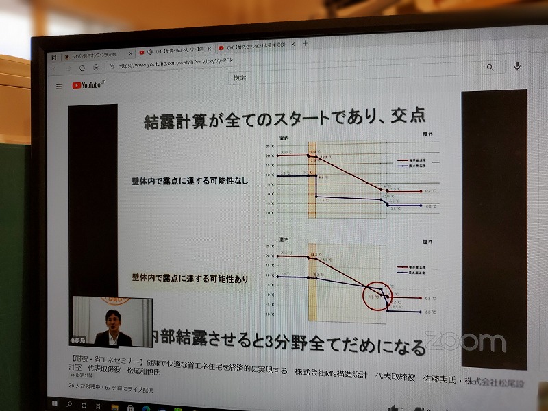 健康 快適に過ごすために 暖かい住まい を実現するために知っておくべきこと 田中直輝 個人 Yahoo ニュース